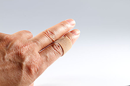 手指外科创可贴