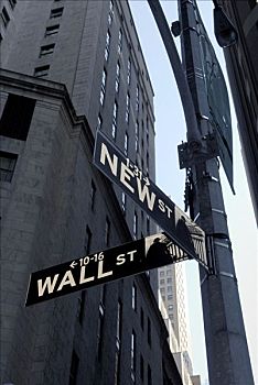 华尔街,路标,金融区,曼哈顿,纽约,美国