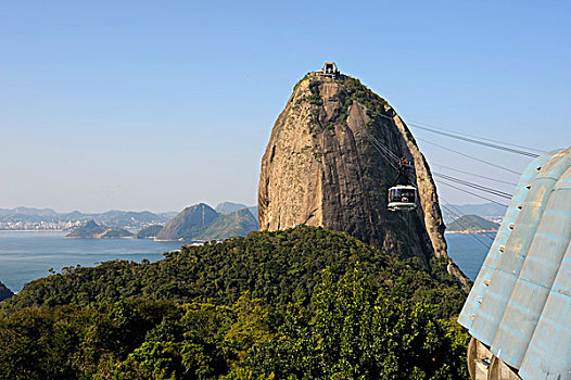 巴西,里约热内卢,研钵体,缆车