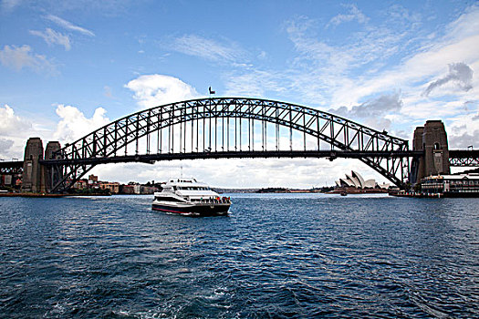 悉尼市区,海港大桥