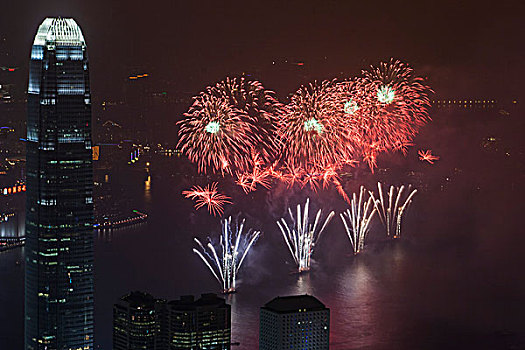 新年,香港