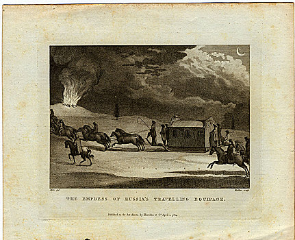 俄罗斯,旅行,1784年,艺术家,梅斯,康拉德