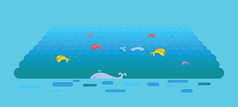 海洋,矢量,模版,风格,设计,波浪,水上,表面,游动,鲸,跳跃,彩色,鱼,插画,夏天,自然,生态,概念,象征,网页