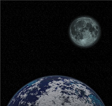 月亮,地球