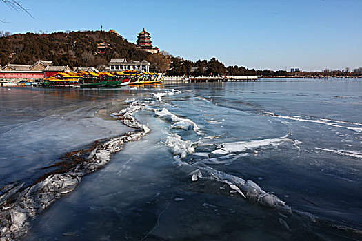 昆明湖,颐和园,佛香阁,排云殿,中国,北京,全景,风景,地标,传统