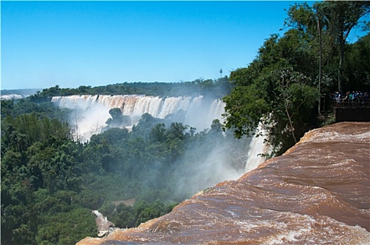 伊瓜苏瀑布,南美