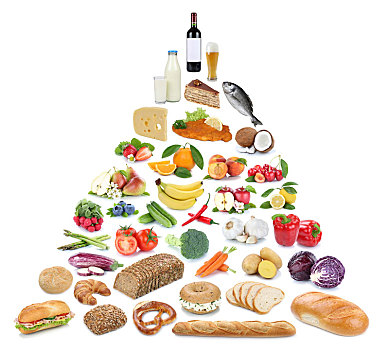 健康饮食,食物,金字塔,吃,果蔬,水果,抠像
