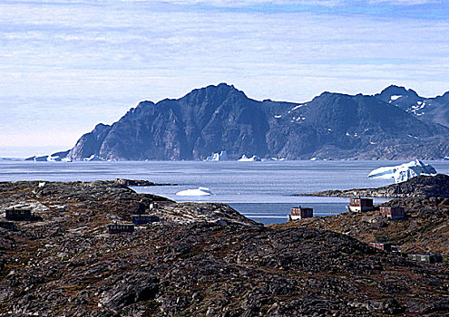 格陵兰,海岸