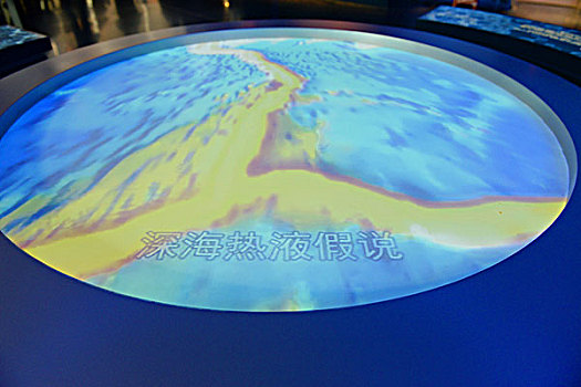 上海自然博物馆天文学展览