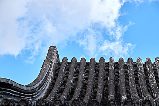 北京故宫太庙里的青瓦屋檐