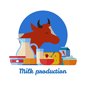 传统,乳制品,母牛,牛奶,不同,背景,自然,农场,食物,概念,种类,矢量,插画,风格,制作,旗帜