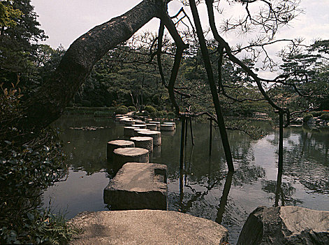 垫脚石,平安神宫,花园,京都