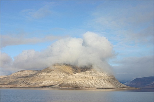 斯瓦尔巴特群岛,极北地区