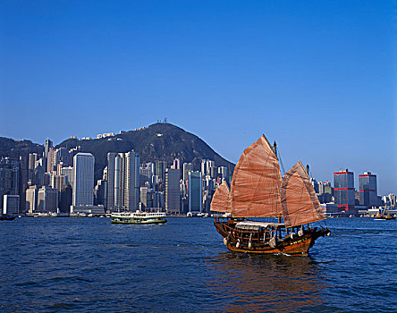 中国,帆船,天际线,维多利亚港,中心,广场,新,会议中心,特别,管理,区域,香港