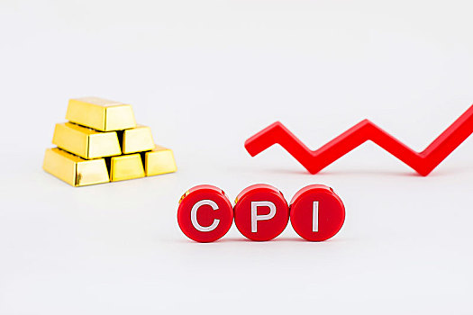 投资者十分关注cpi价格指数的变动