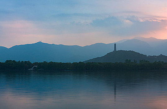 颐和园,昆明湖,西堤,玉泉山,玉泉塔