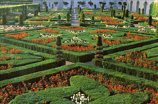 维朗德里城堡,法国,俯视图,花园
