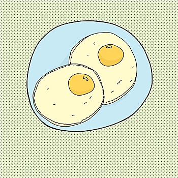 两个,煎鸡蛋