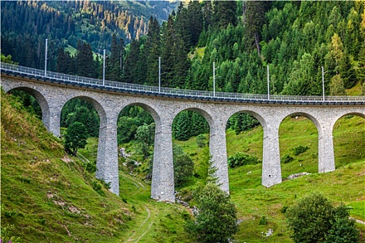 瑞士,铁路