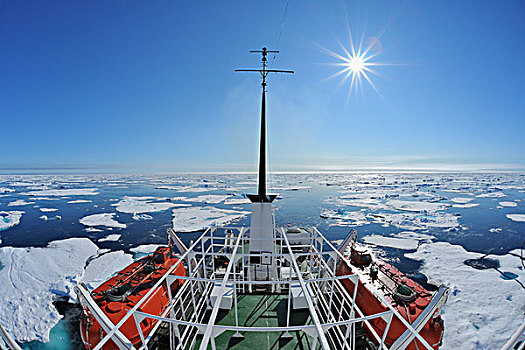 探险,船,格陵兰,海洋,北冰洋,北极