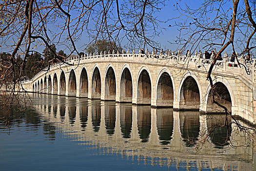 北京颐和园十七孔桥