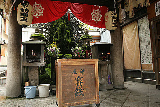 掸邦,寺院