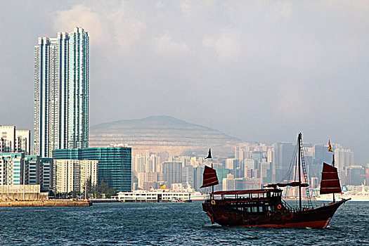 中国香港