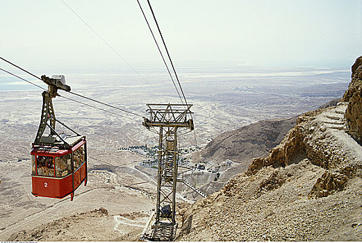 缆车,俯视,马萨达,以色列