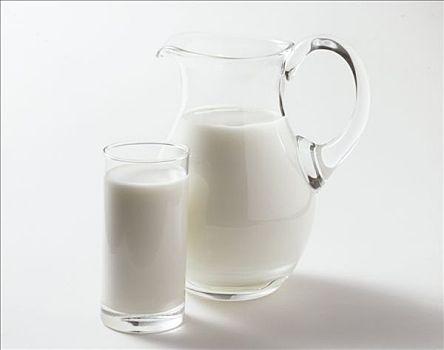 牛奶杯,奶壶