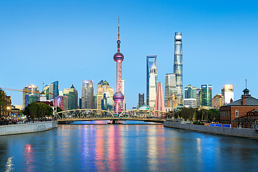 中国上海外滩外白渡桥城市风光