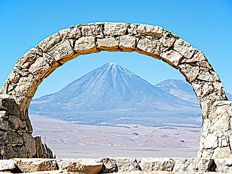 智利,阿塔卡马沙漠,考古,场所,火山,背景