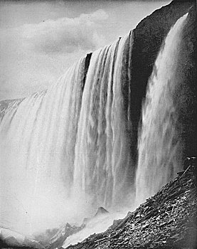 马掌,瀑布,19世纪,艺术家,未知