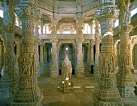 印度,拉贾斯坦邦,拉纳普尔,耆那教,庙宇