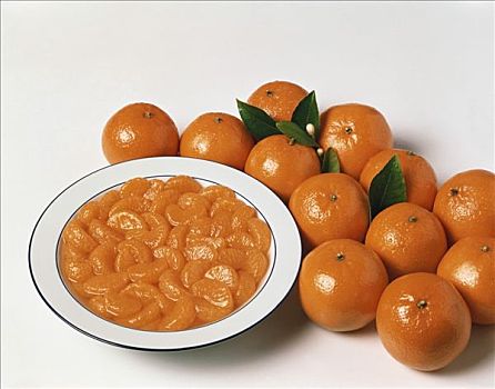 柑橘,蜜饯
