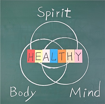 健康,概念,身体
