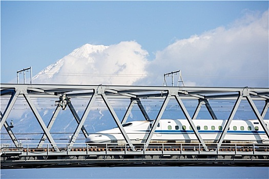 新干线,富士山,山