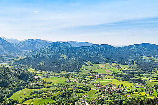 巴伐利亚,阿尔卑斯山