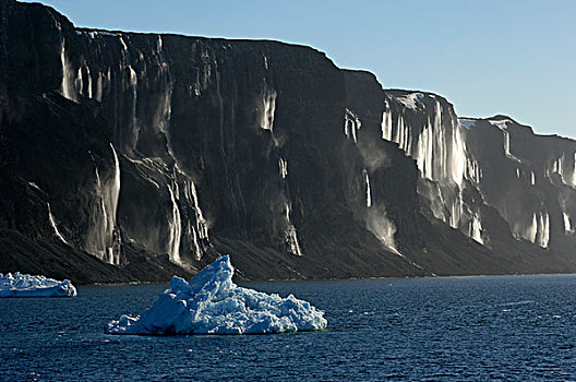 南极,南极半岛,岛屿,瀑布,逆光,水,融化,冰河,全球变暖,冰山