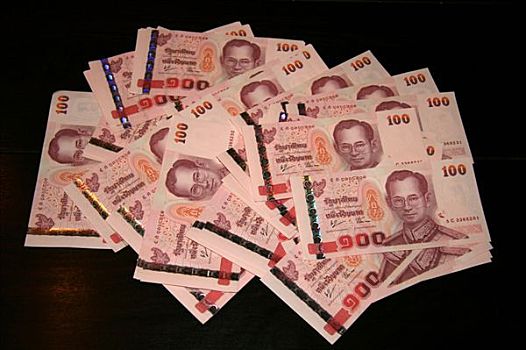 泰国,货币