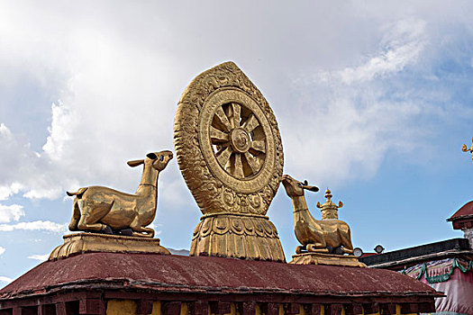 拉萨大昭寺屋顶标志