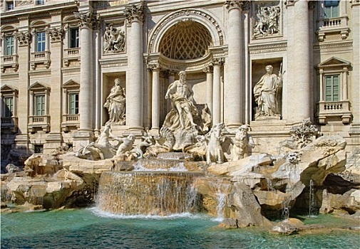 罗马,喷泉
