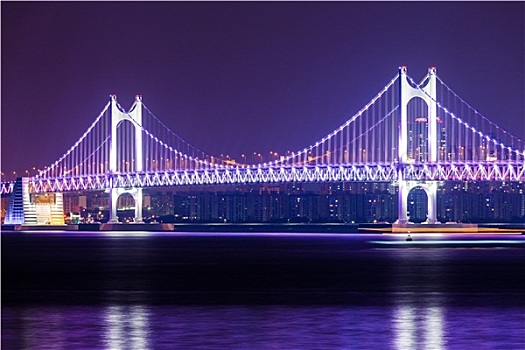 吊桥,釜山