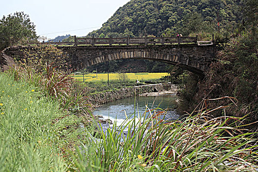 安徽黟县西递,石城