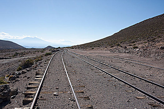轨道,安托法加斯塔大区,智利