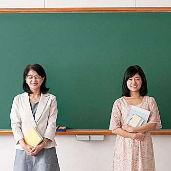 女性,教师,大学生,站立,正面,黑板
