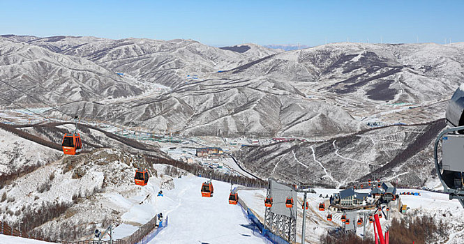 太舞滑雪场全景