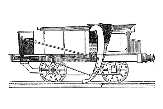 列车,19世纪,柔弱,引擎,木刻,德国,欧洲