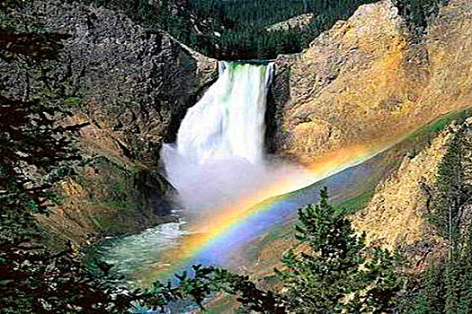 美国黄石公园峡谷瀑布各种角度