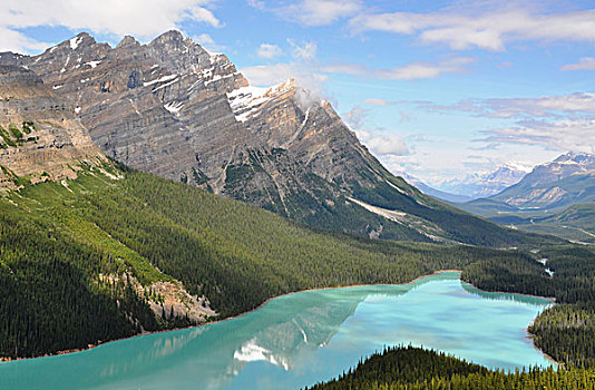 加拿大,湖,落基山脉