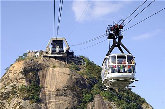 车站,缆车,甜面包山,里约热内卢,巴西